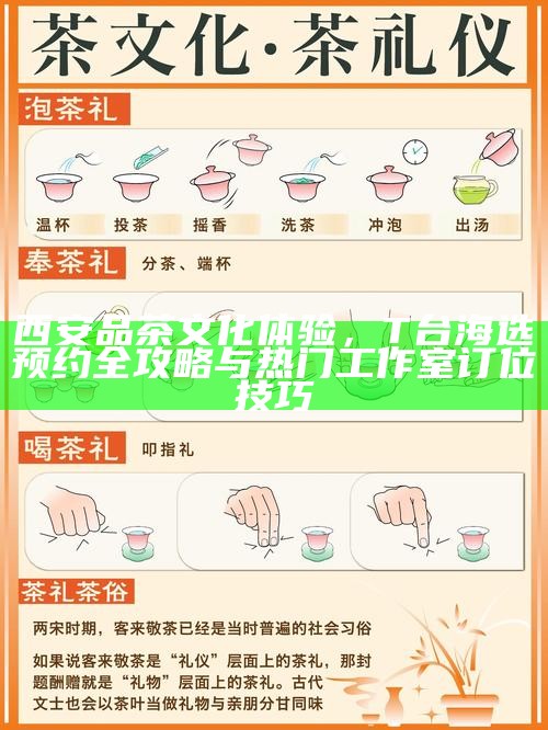 西安品茶文化体验，T台海选预约全攻略与热门工作室订位技巧