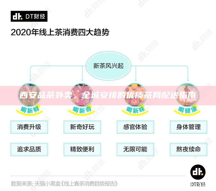 西安品茶外卖，全城安排的优质茶局配送指南
